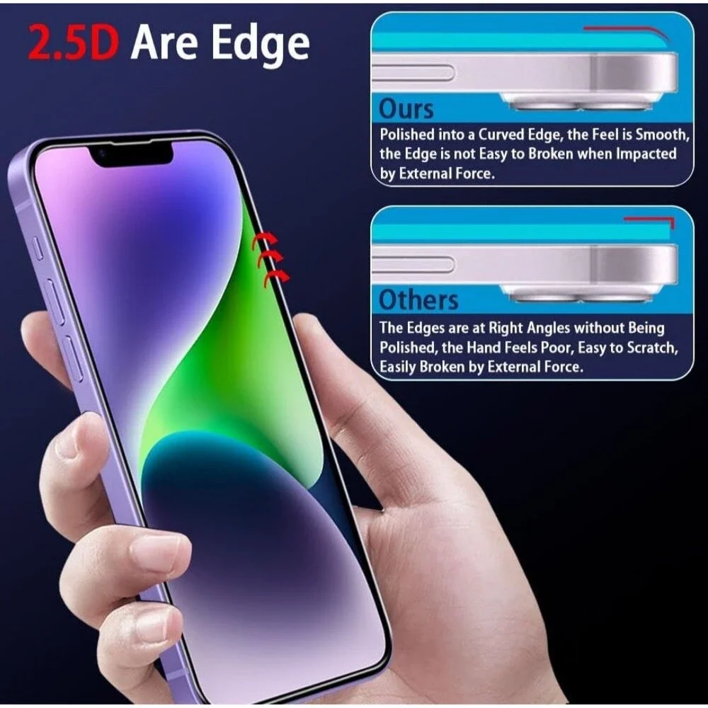Screen Protector for Iphone 14, 6.1 Inch 9H Hardness Tempered Glass-3 Pack